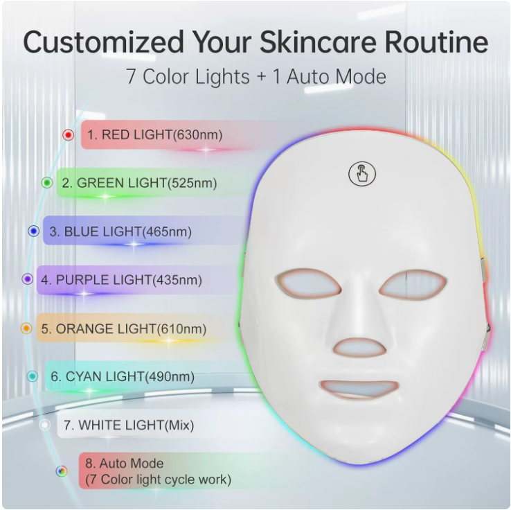 LED-Therapie-Gesichtsmaske zur Hautverjüngung