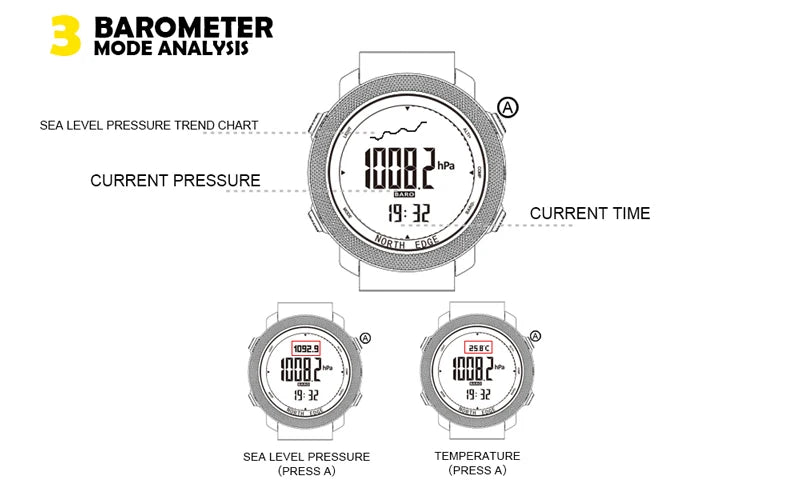 NORTH EDGE Men's Sport Digital Watch Hours Running Swimming Military Army Watches Altimeter Barometer Compass Waterproof 50m - Novli; Another thing you didn’t know you needed. ✨