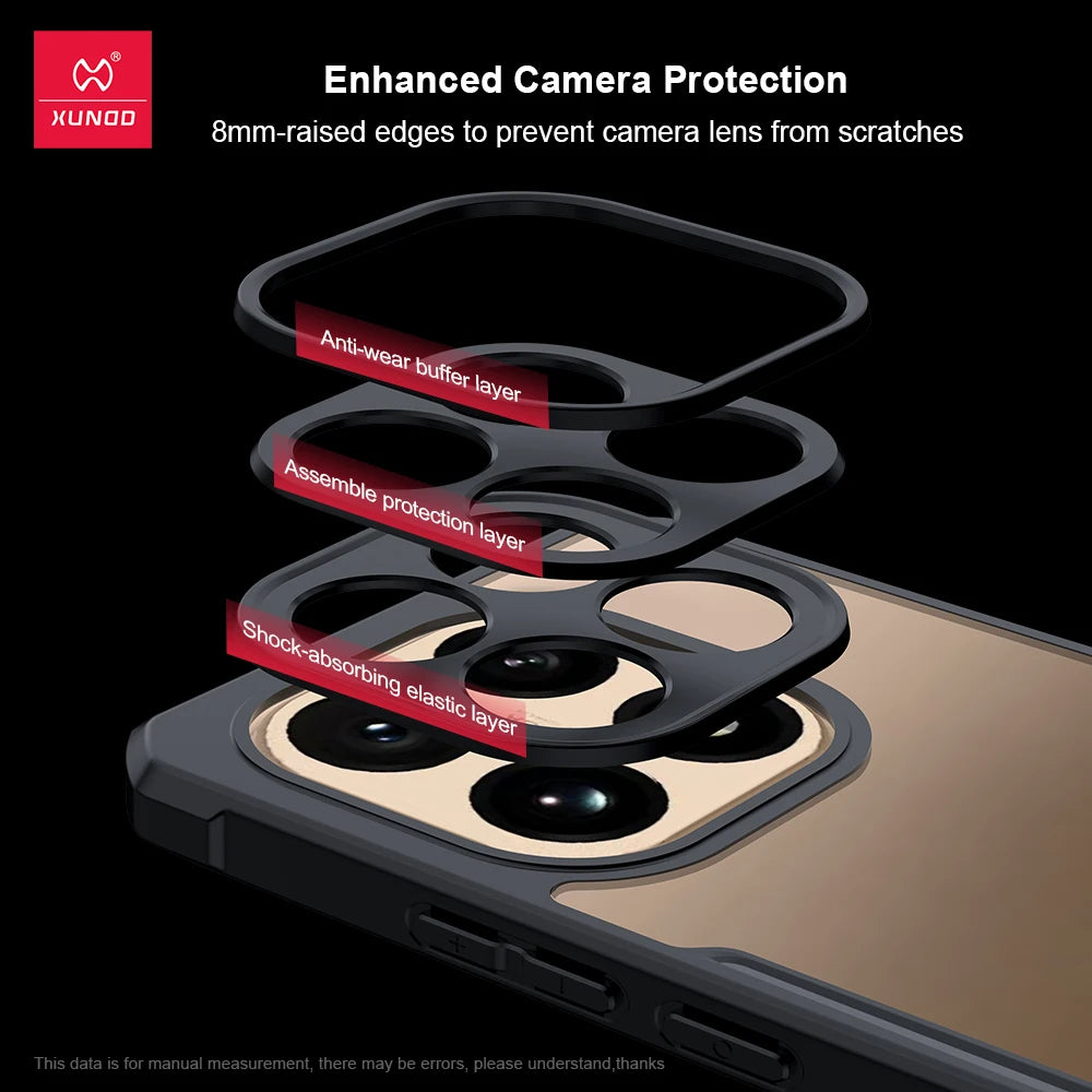 Xundd For Xiaomi 15T Case For Xiaomi 15T Pro Transparent Phone Cover Shockproof Bumper Protective Cases Luxury Case NonYellowing